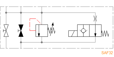 SAF32E